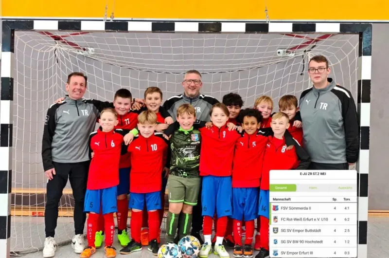 Platz 1 für U10 -Junioren bei der Zwischenrunde der Hallenkreismeisterschaften