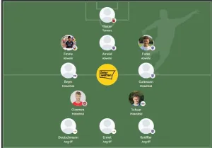 2 A-Spieler mit in der Top 11 vom Wochenende