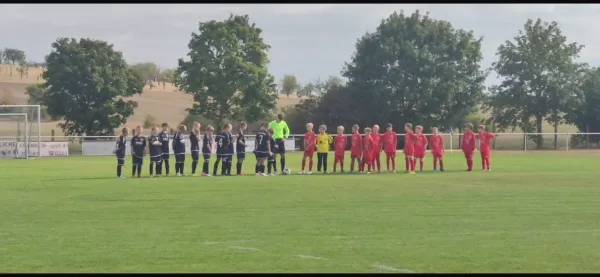 23.08.2026 SV1916 Großrudestedt vs. FSV Sömmerda